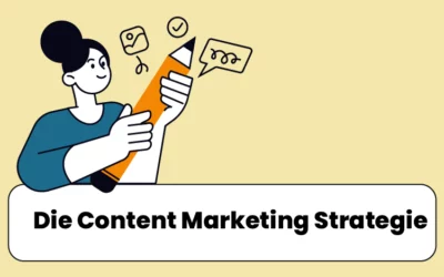 Content Marketing Strategie